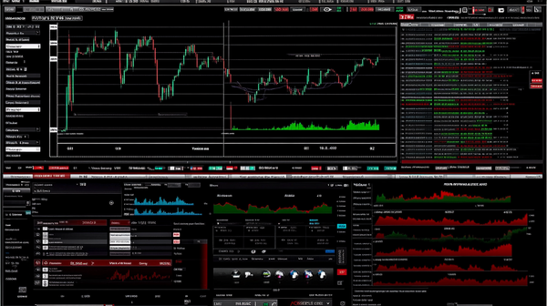 <strong>Trade 6.2 Dinexio</strong> Arvostelu: Onko Se Pelimuuttuja vai Toinen Ansa?